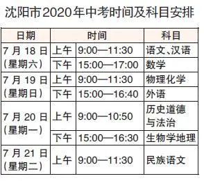 2020年沈阳中考一模_沈阳市电子技术学校|2020届高三一模今日线下开考