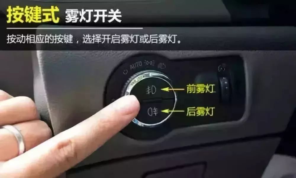 如何开启前后雾灯,马上教你↓暴雨,近光 前后雾灯大雨,近光 前雾灯小