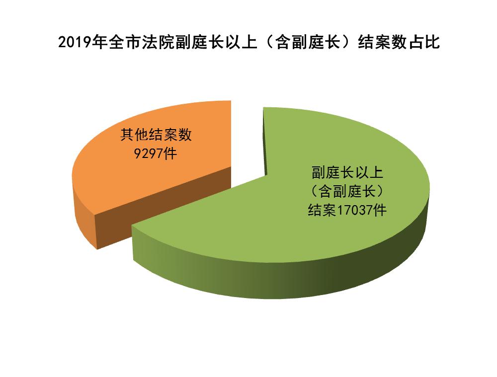 人口管理方式_苏州流动人口积分管理将启动 图解管理办法