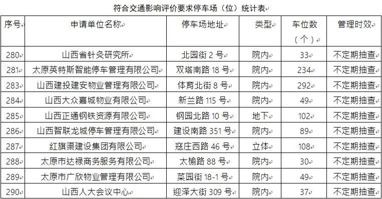 涵曦伊芙龄减重霜一抹瘦