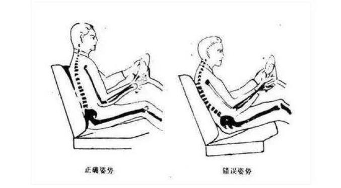 腰椎骨折康复下床姿势图片