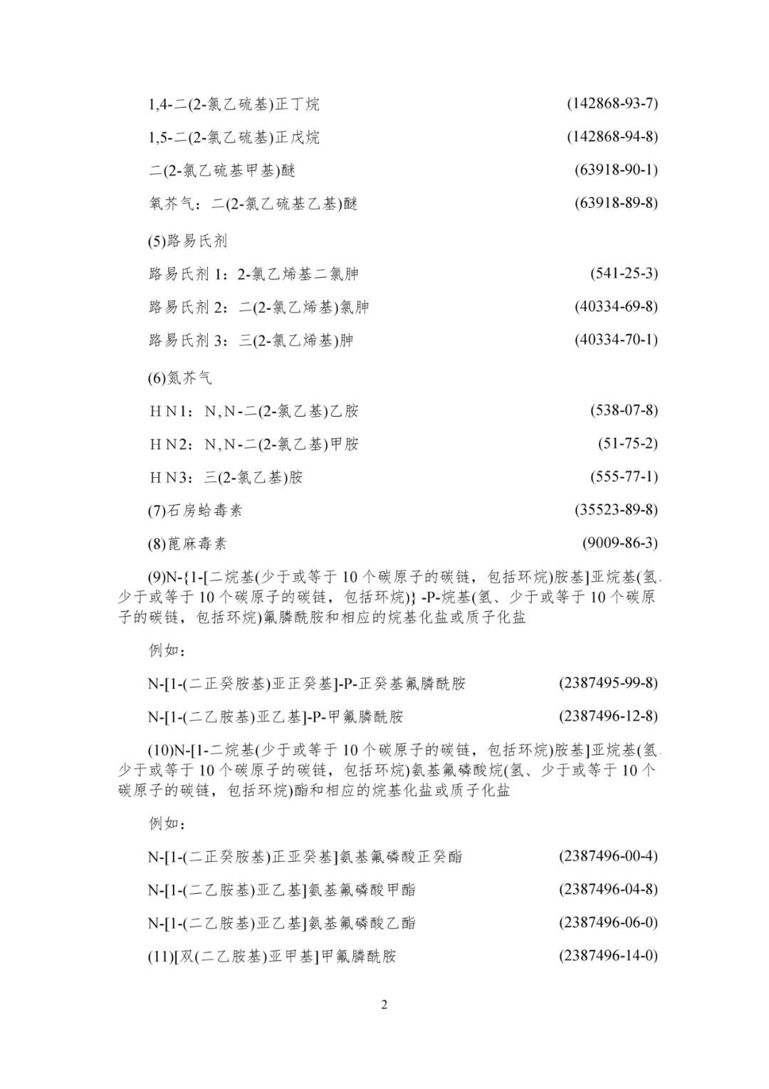 新版《各类监控化学品名录》发布(图2)
