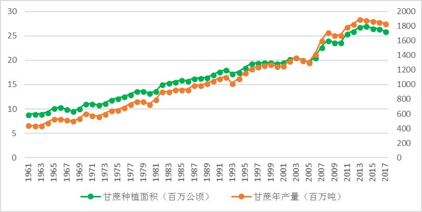 全球吃水稻和小麦的人口_水稻和小麦的区别图片(2)