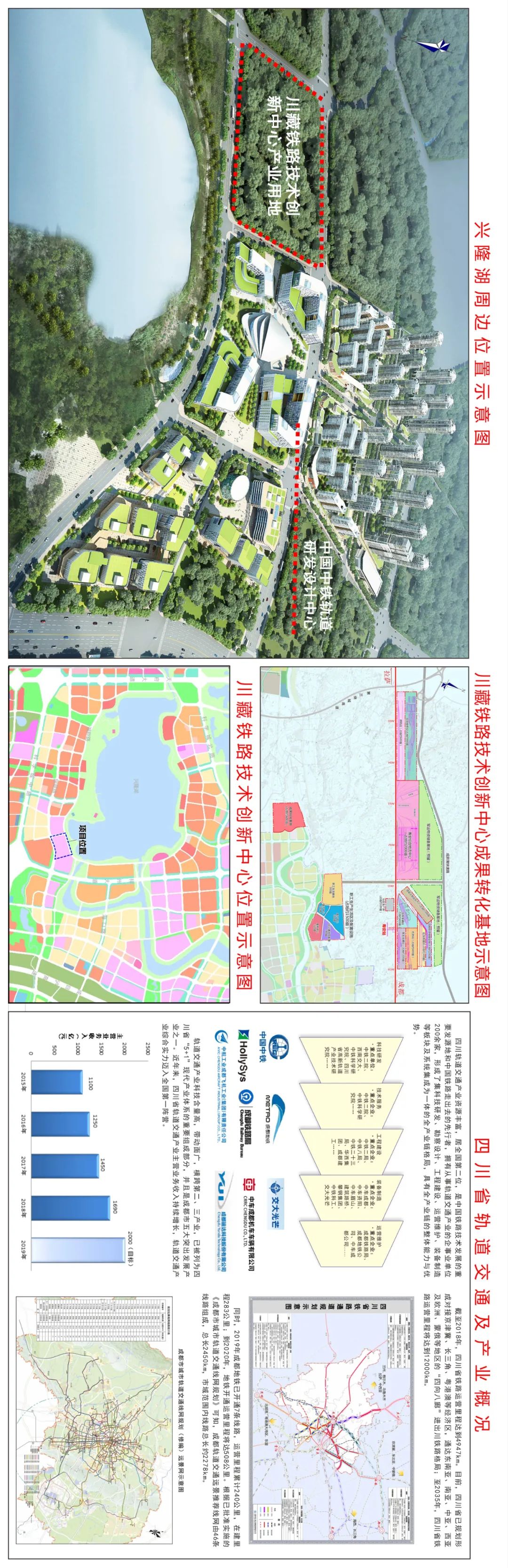 川藏铁路,在天府新区攻关!