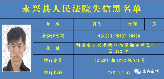 失信曝光臺繼續曝光13名永興法院發佈第7批失信黑名單