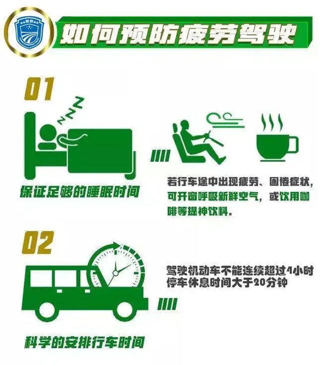 微讲堂丨夏季安全行车谨防疲劳驾驶