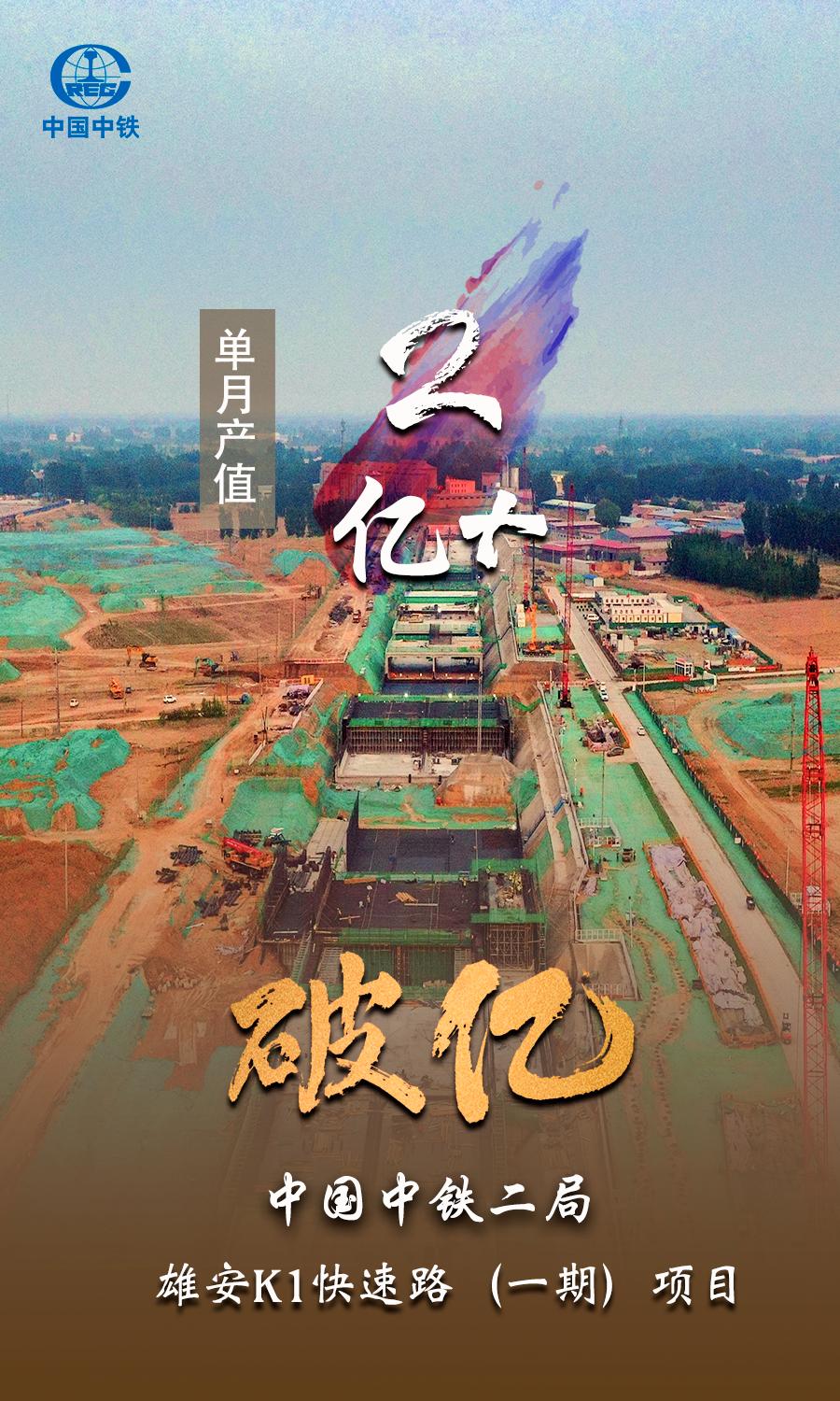 gdp使中国K形发展_中国gdp发展图片