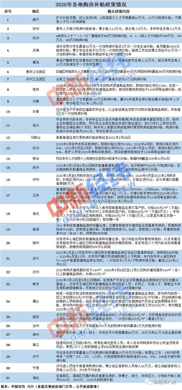 gdp增长率与贷款利率的关系_货币需求量与利率关系(3)