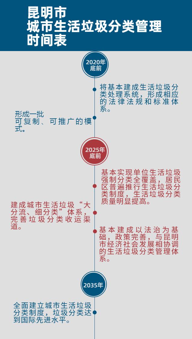 实有人口相关知识_人口相关图片(3)