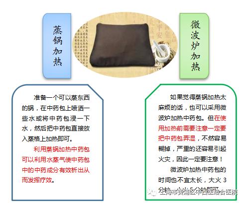 腰酸背痛胃痛腹胀中医特色疗法中药热奄包帮你