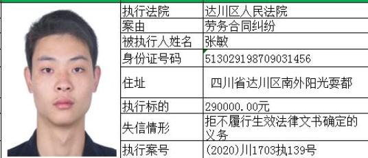 达州市人口2020_达州市中心医院图片