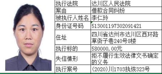 2020达州各县人口_达州人口大市(2)