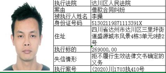 达州市人口2020_达州市中心医院图片