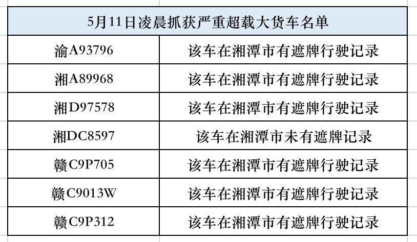 湘潭市区人口2021_2021中国人口大迁移报告 从城市化到大都市圈化(2)