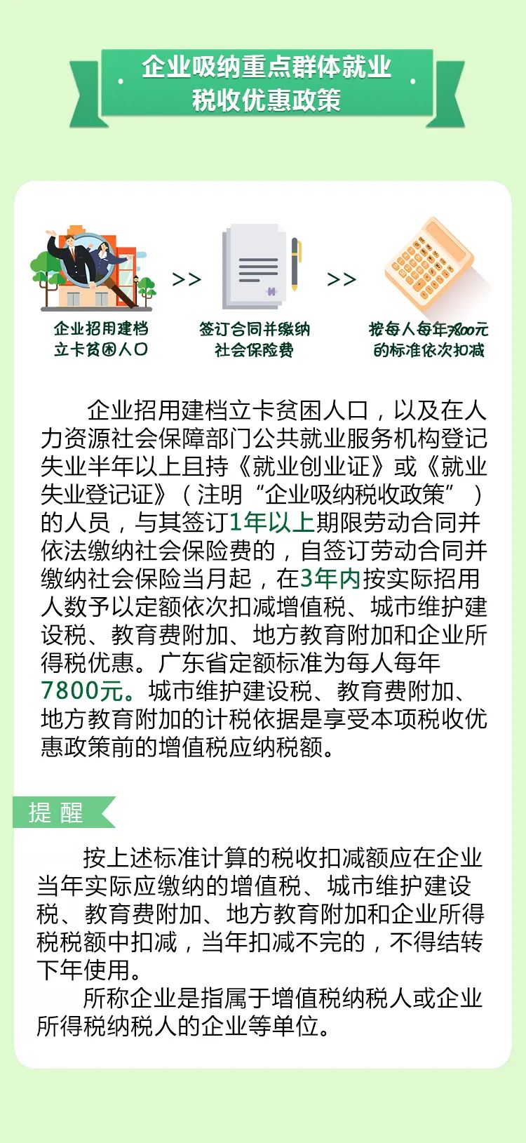 2020广东省各市收入g_广东省各市各区地图(3)
