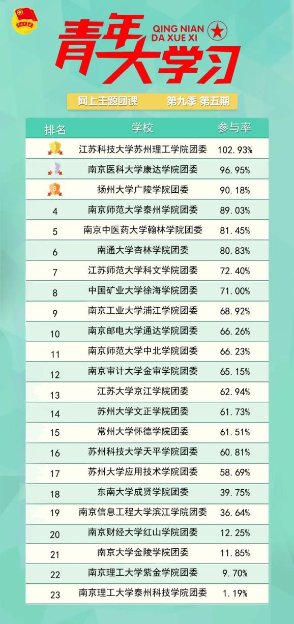 社会主义经济制度建立时间 790.jpg