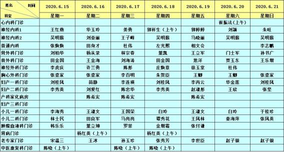 6月15日 6月21日 高唐县人民医院门诊值班表 政务 澎湃新闻 The Paper