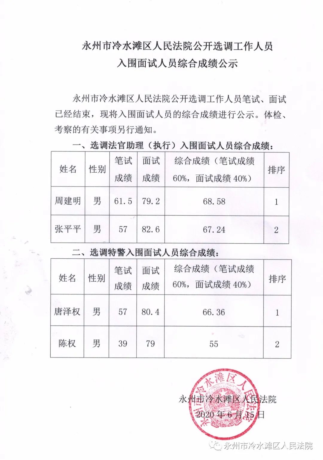 冷水滩人口多少_永州冷水滩图片(2)