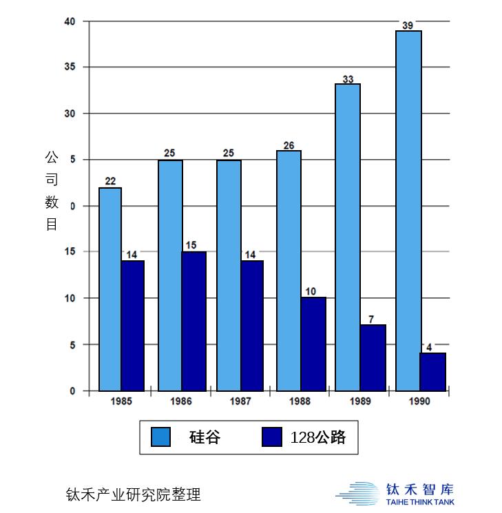 台湾和沙特相比gdp谁高_拒缴水电费 11位王子入狱 这背后没那么简单(3)