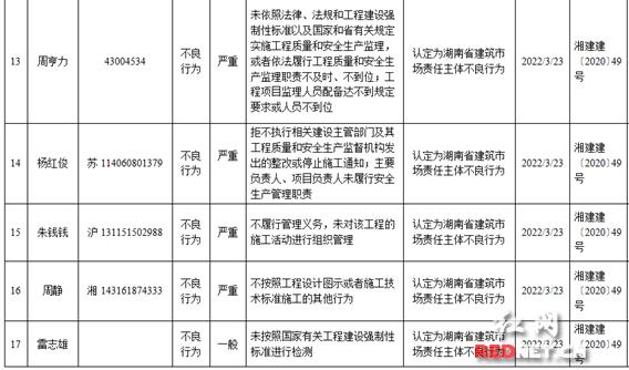 人口信息档案_安全信息管理软件(3)