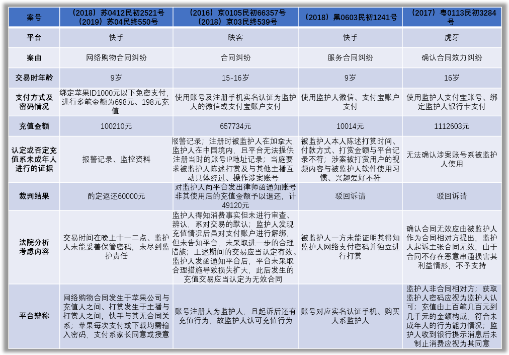 澎湃新闻