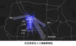 北京市自行车专用路开通一周年效果分析与思考建议
