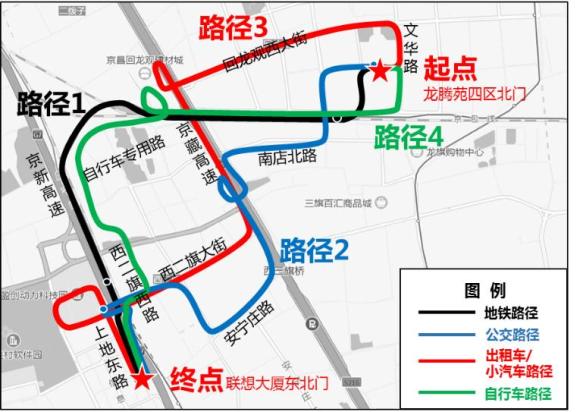 北京市自行车专用路开通一周年效果分析与思考建议