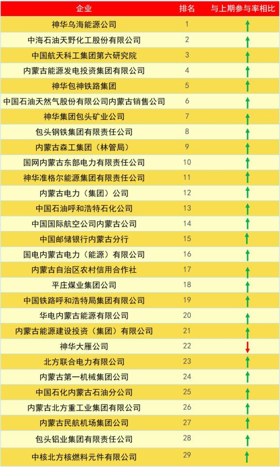 中国青年人口数量_若想为国贡献,除了买国债 房子之外,未来或许还有一... 品牌