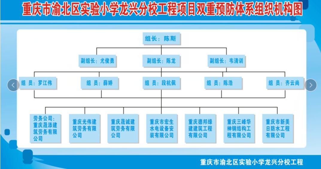 株洲市安全教育平台人口_株洲市人口热力图