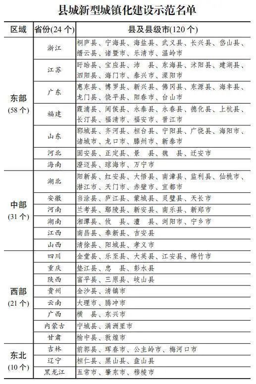 广西梧州市各县gdp一览表2021_2017年广西各地市GDP排名出炉 桂林排在(2)