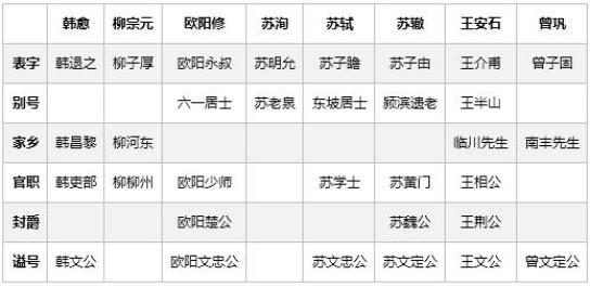 古人口嚼名称_古美人口文化公园图片(2)