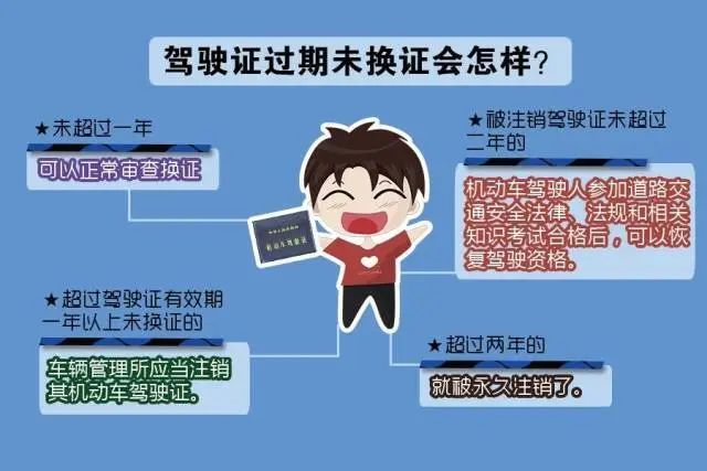 什么情况需要在核发地办理 595.jpg