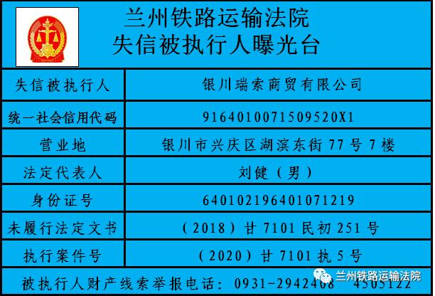 兰州市人口2020_2020年兰州事业单位考试报名人数统计 960人报名 最热职位竞争比(2)