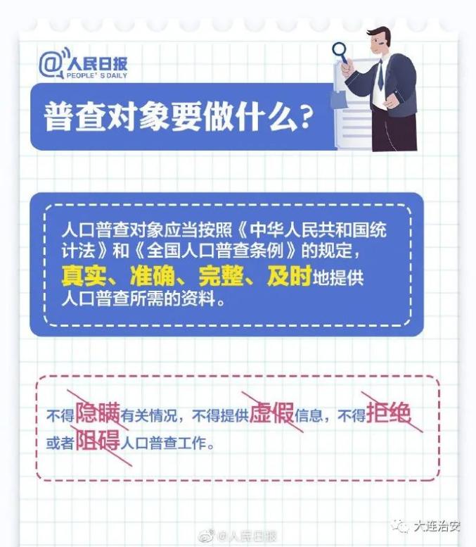 人口普查会核实信息么_人口普查图片