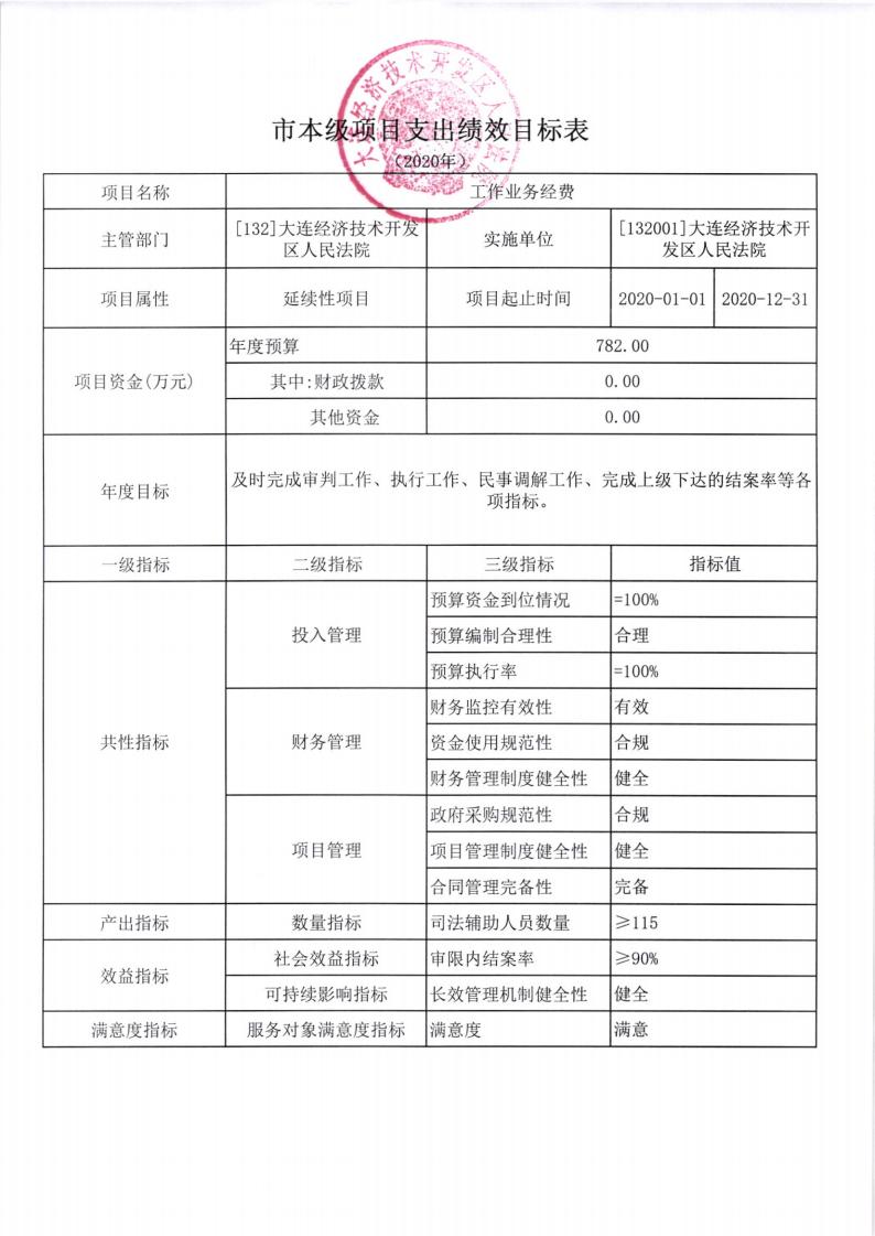 大连各个区gdp2020_大连各个区分布图(3)