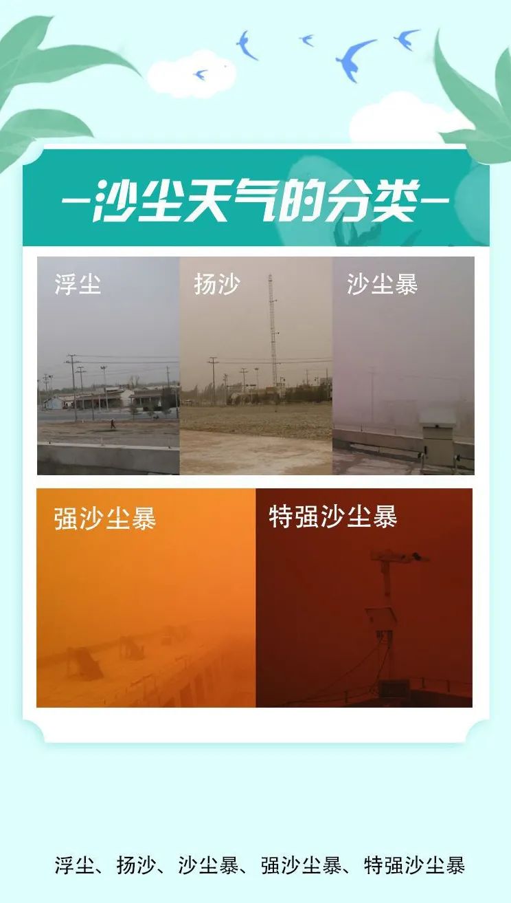 来源/国家林业和草原局政府网原标题:《一图读懂沙尘暴科普》阅读原文