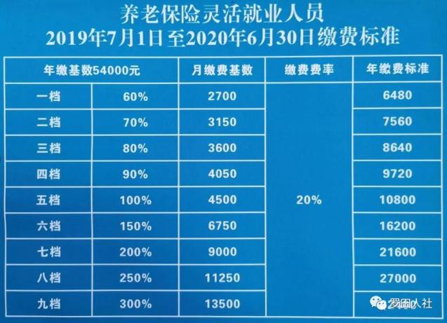 2020浠水县人口_浠水县地图(2)