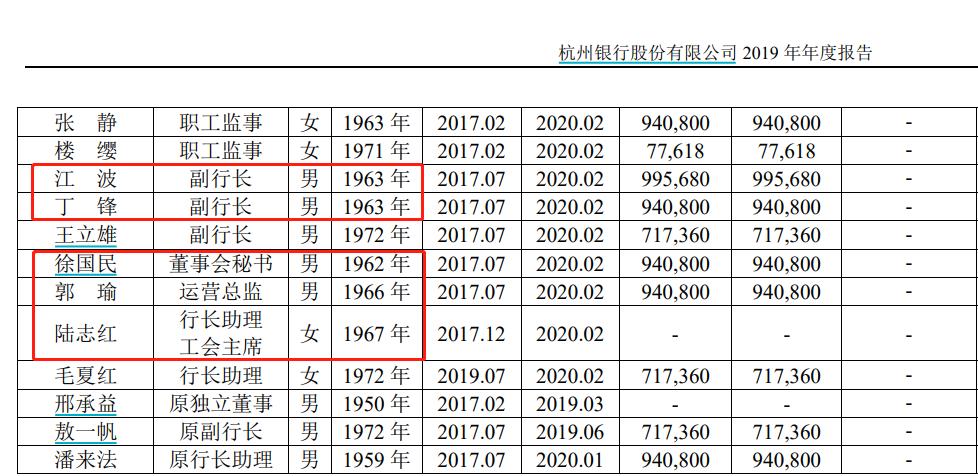 常规人口_人口普查(3)