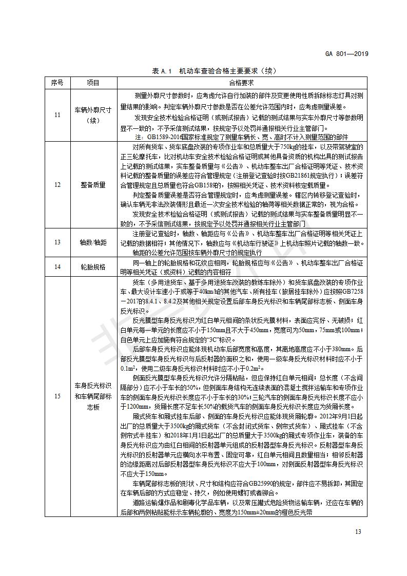 机动车查验工作规程ga8012019全文