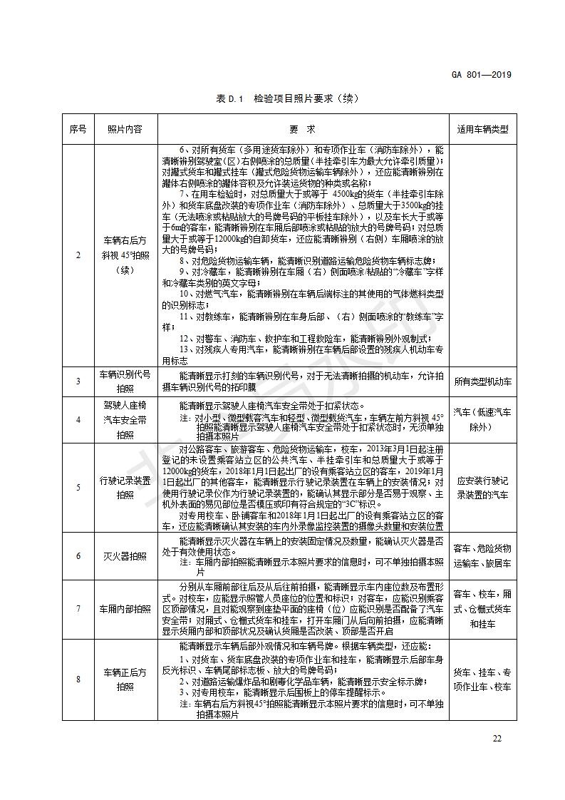 机动车查验工作规程ga8012019全文