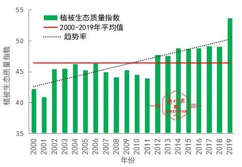 尚志gdp_刘岩风尚志(2)