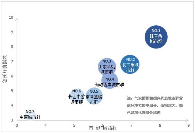 省会人口排名2020_省会城市gdp排名2020(2)