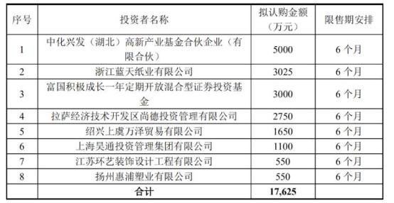 新乡多人口阶梯电网上申请_新乡医学院(2)