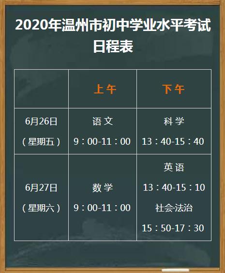2020年温州中考各校_2020年温州市中考成绩丨2020年温州市中考成绩公布时