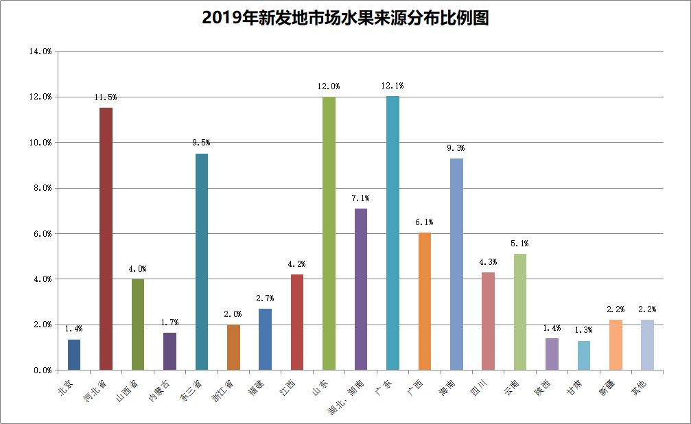 怀仁市gdp在全国县级市排第几_全国县级市2019年度GDP排名 昆山市第一 义乌市第八 30个城市超千亿(3)