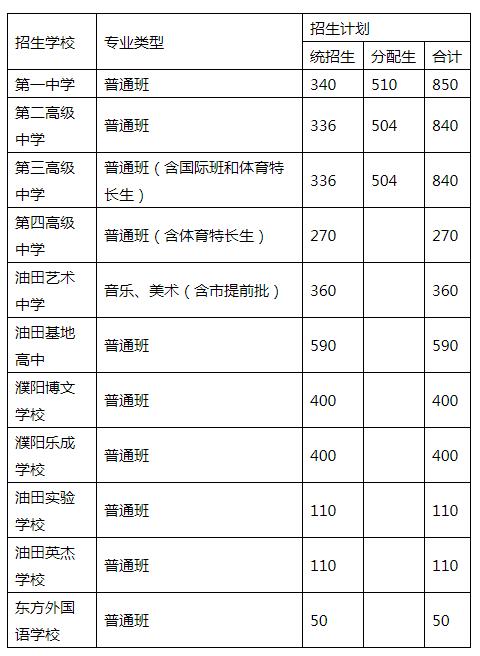 河南省高中阶段平台_河南高中阶段教育平台_河南高中阶段教育平台官网