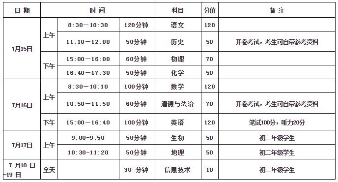 河南省高中阶段平台_河南高中阶段教育平台_河南高中阶段教育平台官网