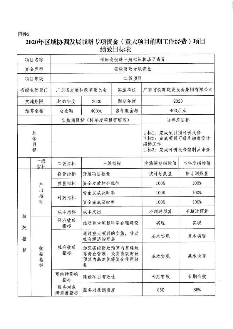 最新!南深高铁珠三角枢纽机场至省界段将进行预可研、勘察设计等工作