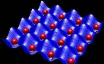 光学晶格新研究，激光束中的量子环