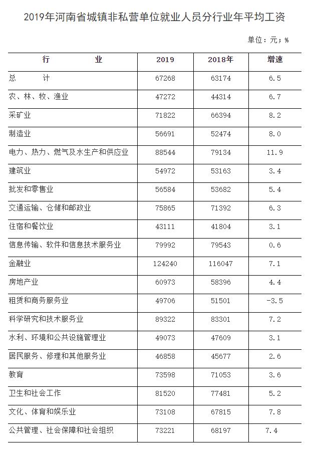 开封多少人口_快看 开封常住人口有多少 全省排第几 最新数据公布(2)